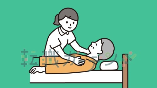 ソフィア訪問看護ステーション　岐阜南の正社員 正看護師 訪問看護の求人情報イメージ1